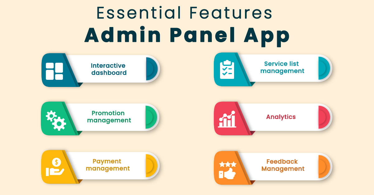 Essential Features Admin Panel App