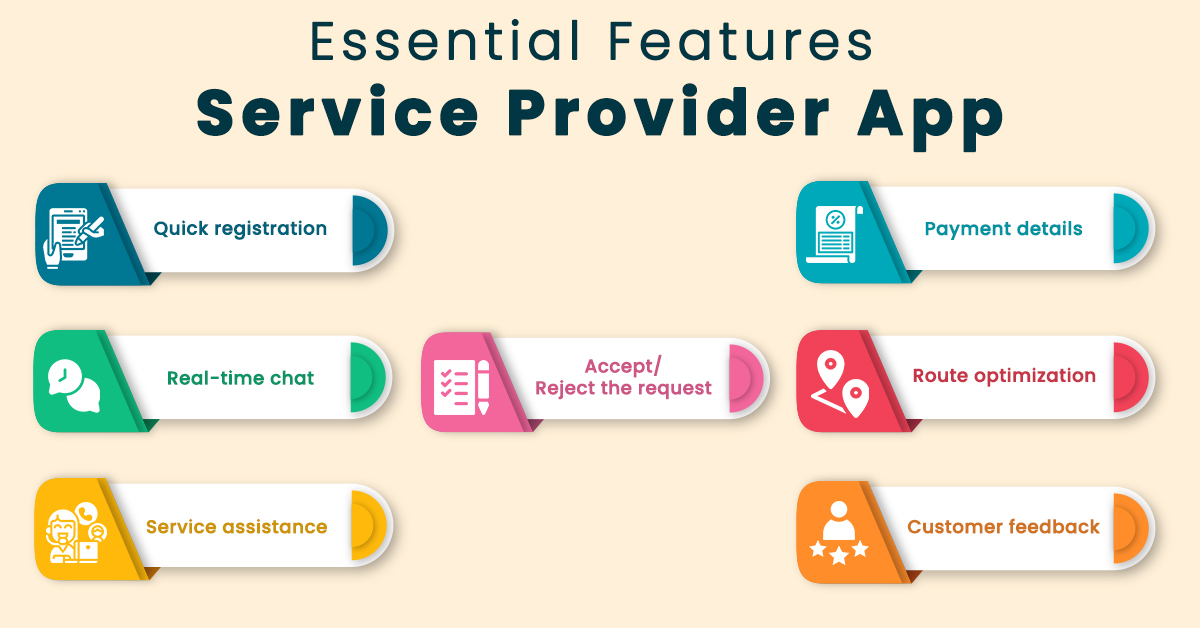 Essential Features Service Provider App