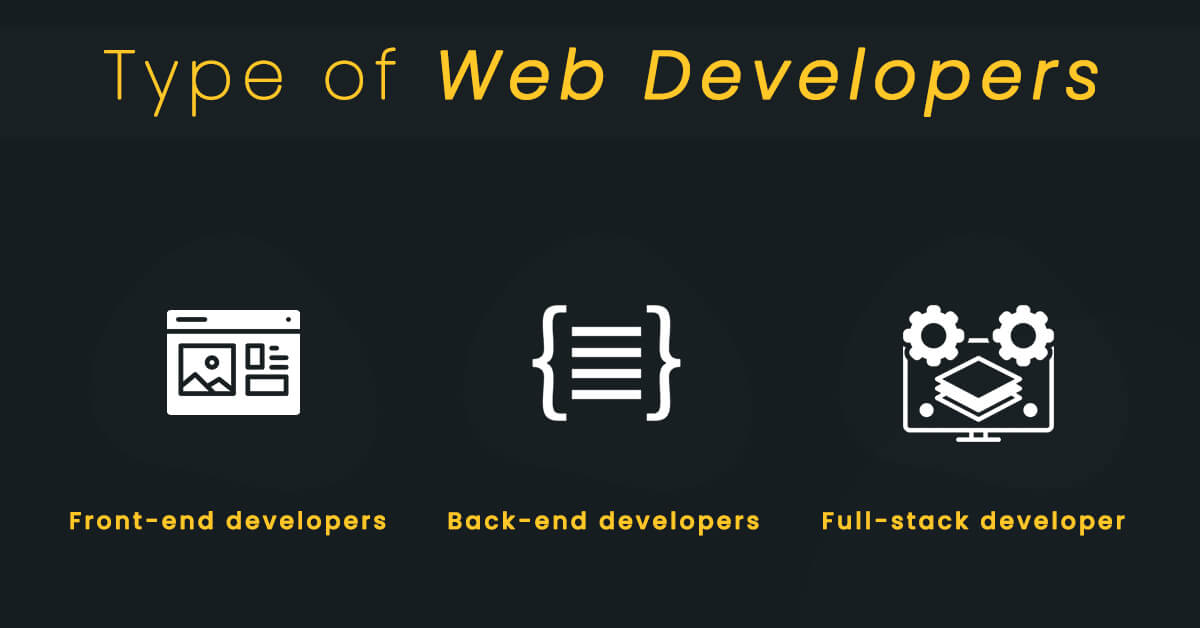 Identify the type of web developers