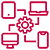 Multi-platform integration