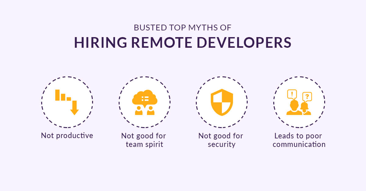 Busted top myths of hiring remote developers