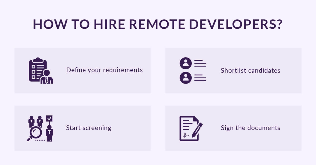 All You Need To Know About How To Hire Remote Developers