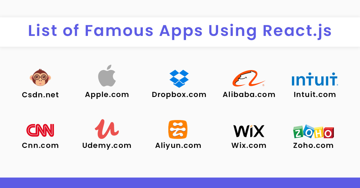 List of Famous Apps Using React