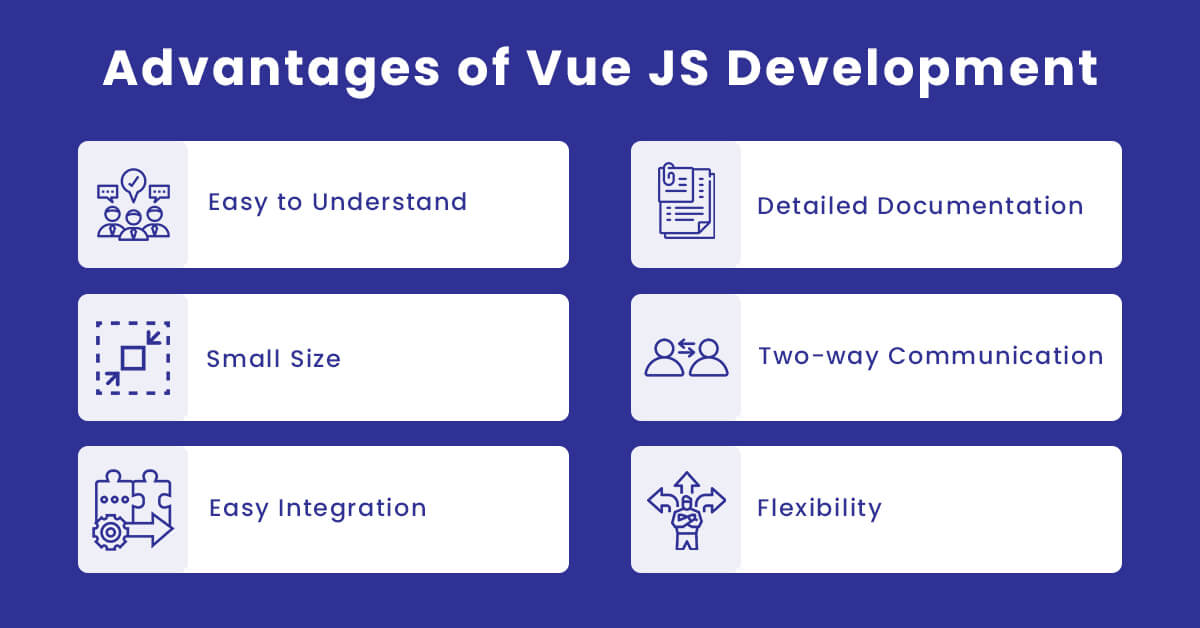 Advantages of Vue JS Development