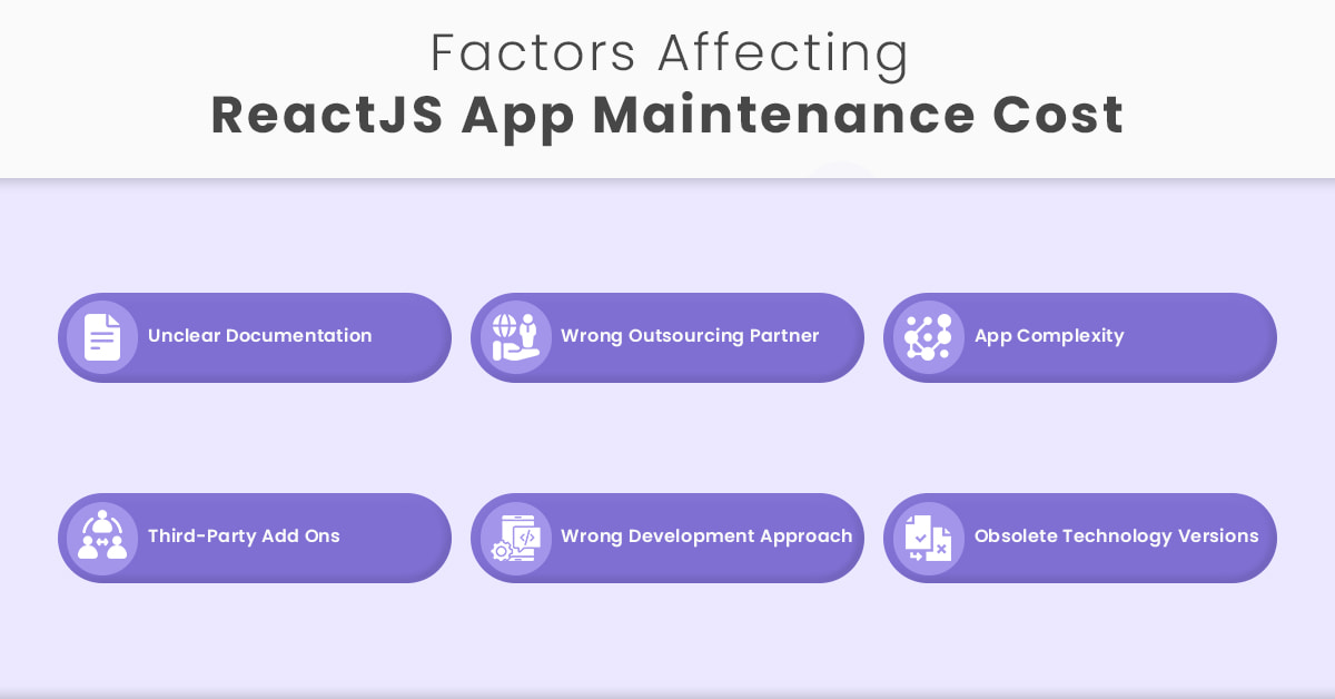 Affecting ReactJS web App Maintenance Cost