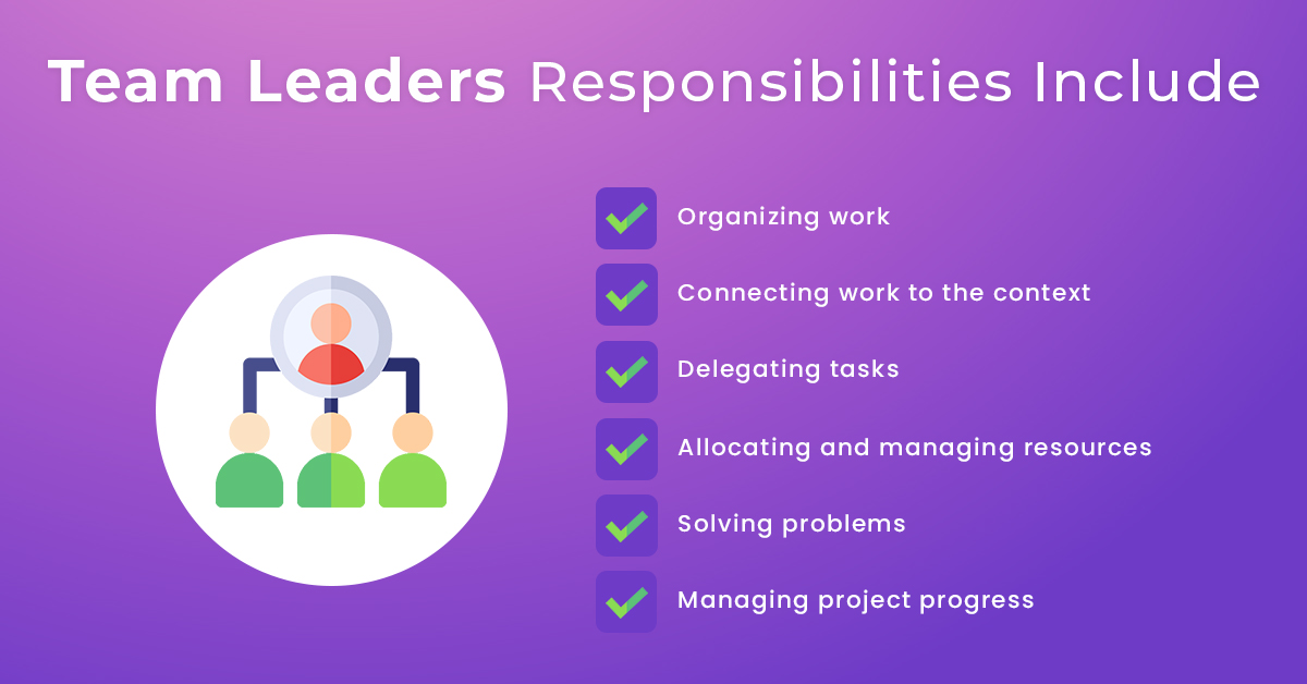 Roles and Responsibility of Team Leaders