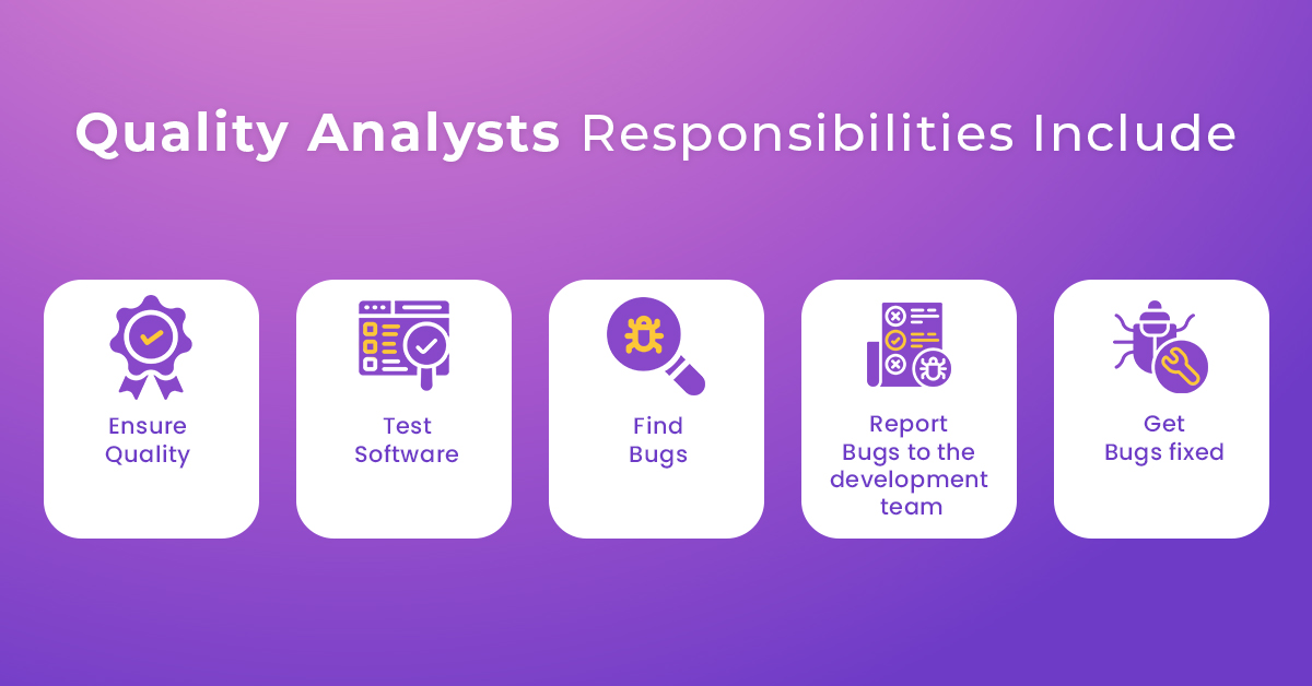 Roles and Responsibility of Quality Analysts