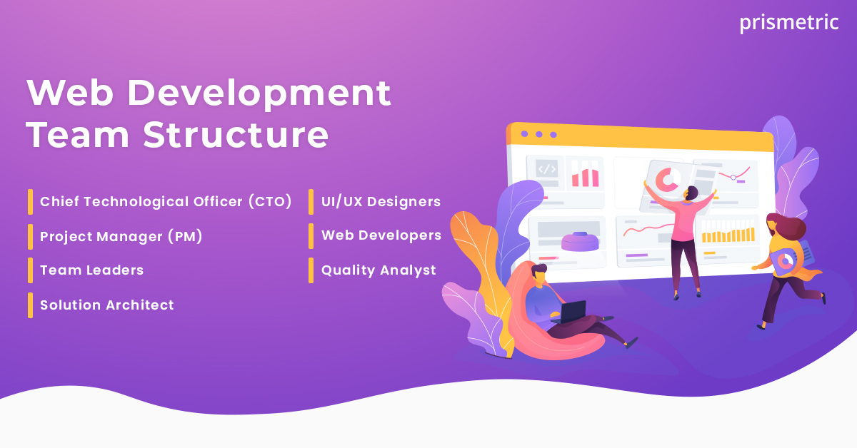 Web Development Team Structure