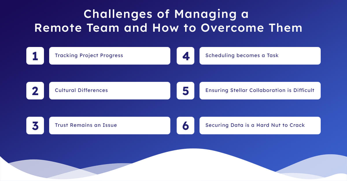 Challenges of Managing a Remote Team and How to Overcome Them