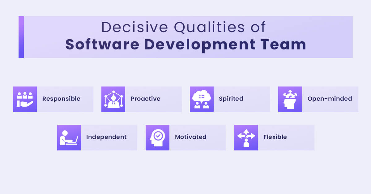 Qualities of Software Development Team