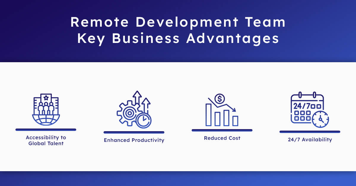 Remote Development Team Key Business Advantages
