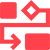 Features models
