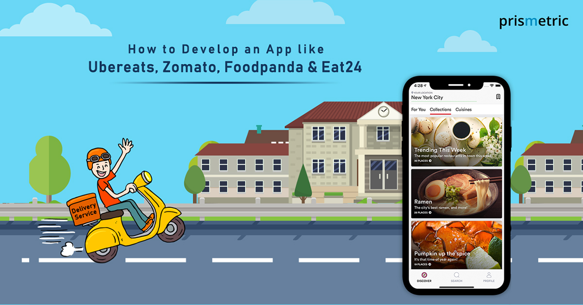Cost to develop an App like Ubereats Zomato Foodpanda