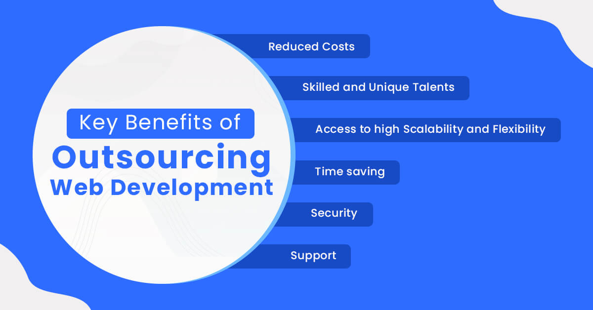 Key Benefits of Outsourcing Web Development
