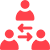 Third-party app integration