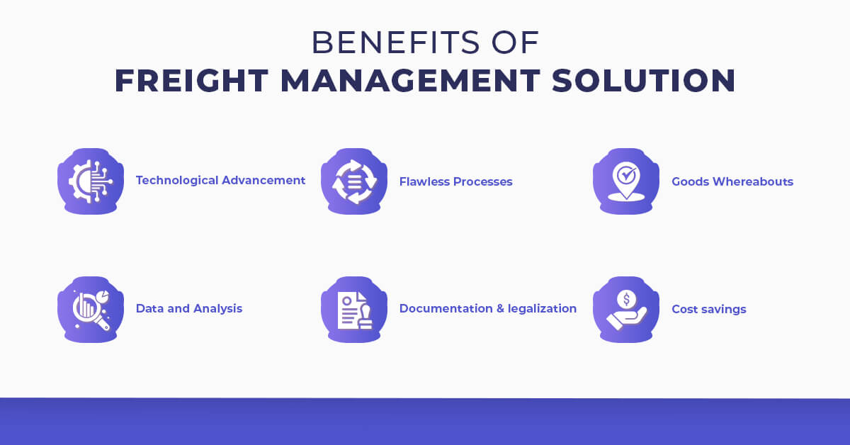 Benefits of Freight Management Solution