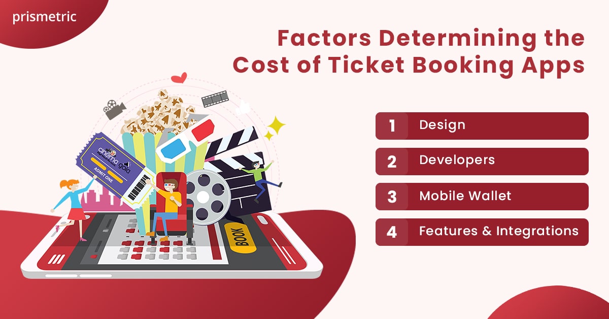 Factors Determining the Cost of Ticket Booking Apps