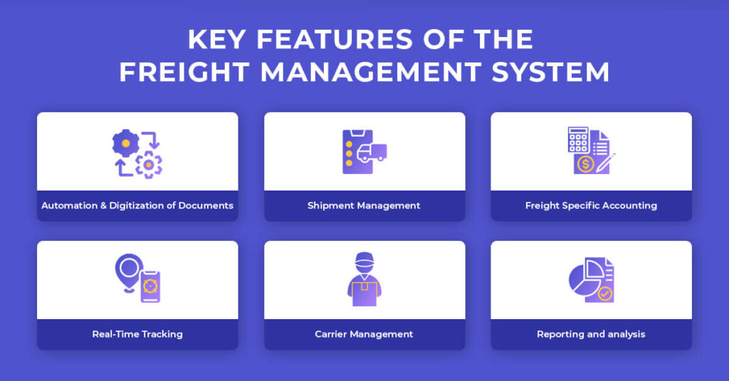 What is Freight Management System? Features, Benefits, Cost Prismetric
