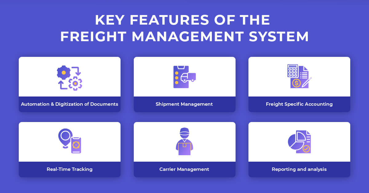 Key Features of the Freight Management System
