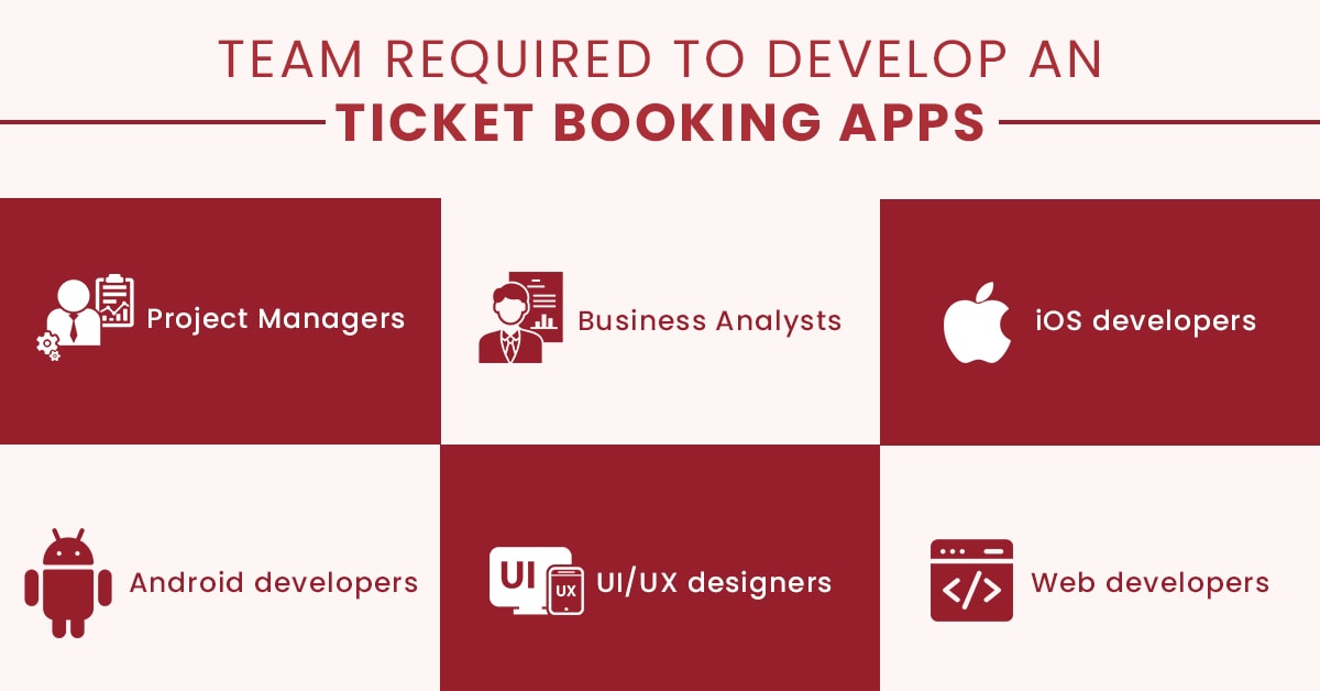 Team required to develop an Ticket Booking Apps