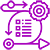 CD CI services