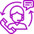 DevOps support