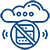 Serverless DevOps