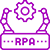 RPA and AI