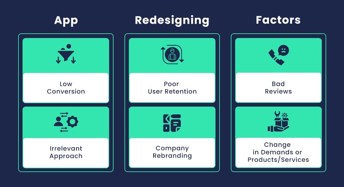 app-redesigning-factors