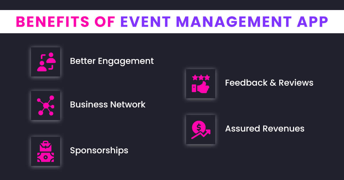 Benefits of Event Management App