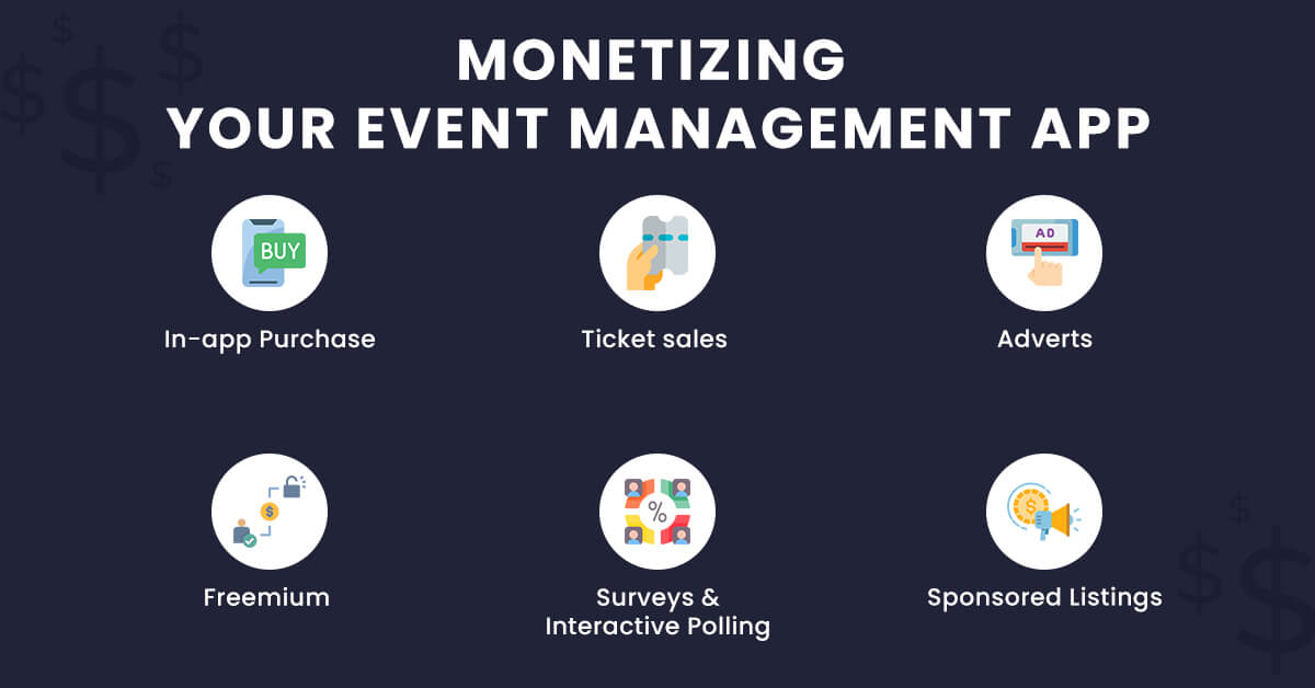 Monetizing your Event Management App