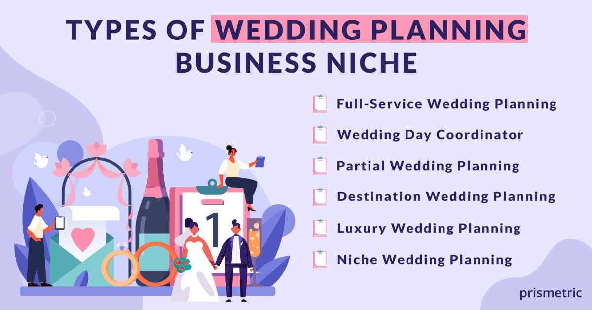 Wedding Planning Business Niche