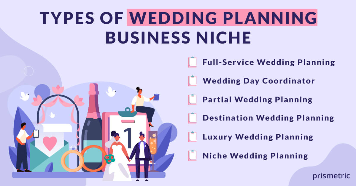 open a wedding planning business Wedding Planning Business Niche