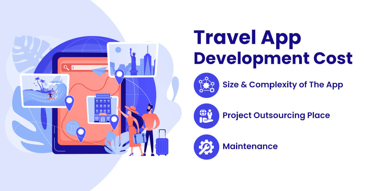 Travel App Development Cost