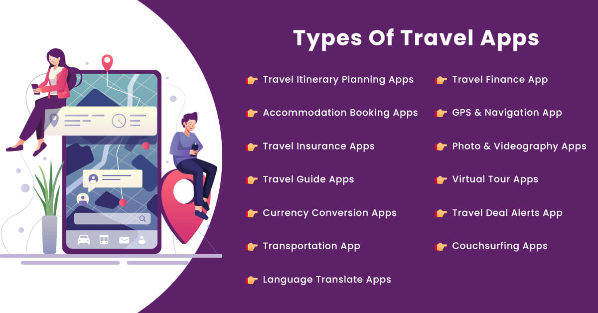 Types of Travel Apps