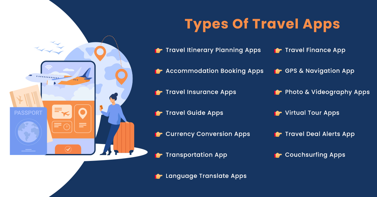 Various types of travel apps