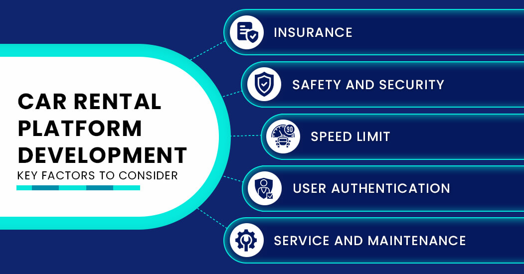 Car Rental Platform Development- Key Factors to Consider