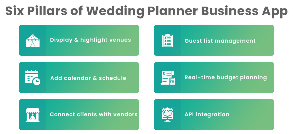 Six Pillars of Wedding Planner Business App