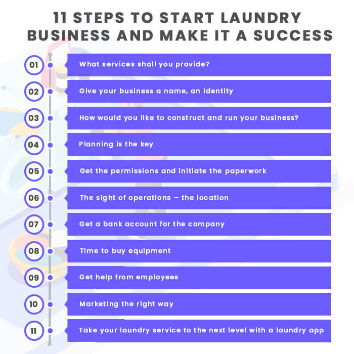 Steps to Build A Successful Laundry Business