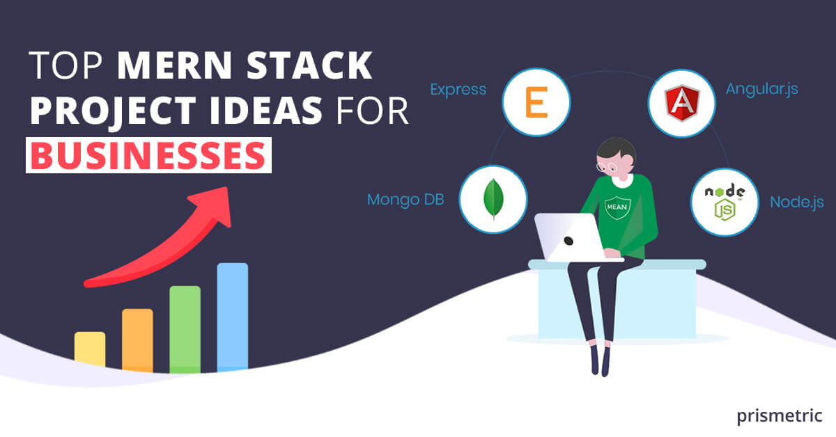 Top MERN Stack Project Ideas for Businesses