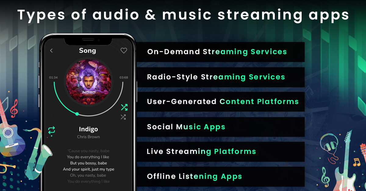 Types of Audio & Music Streaming Apps