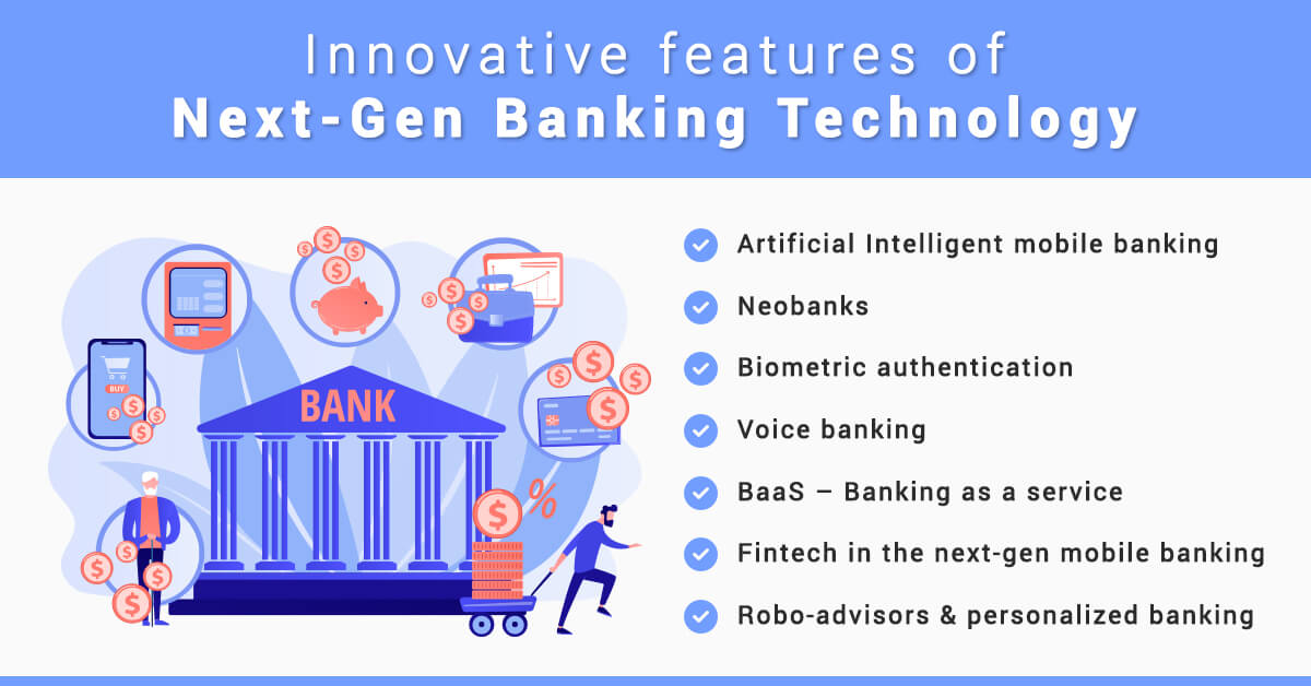 Innovative features of Next-Gen Banking Technology