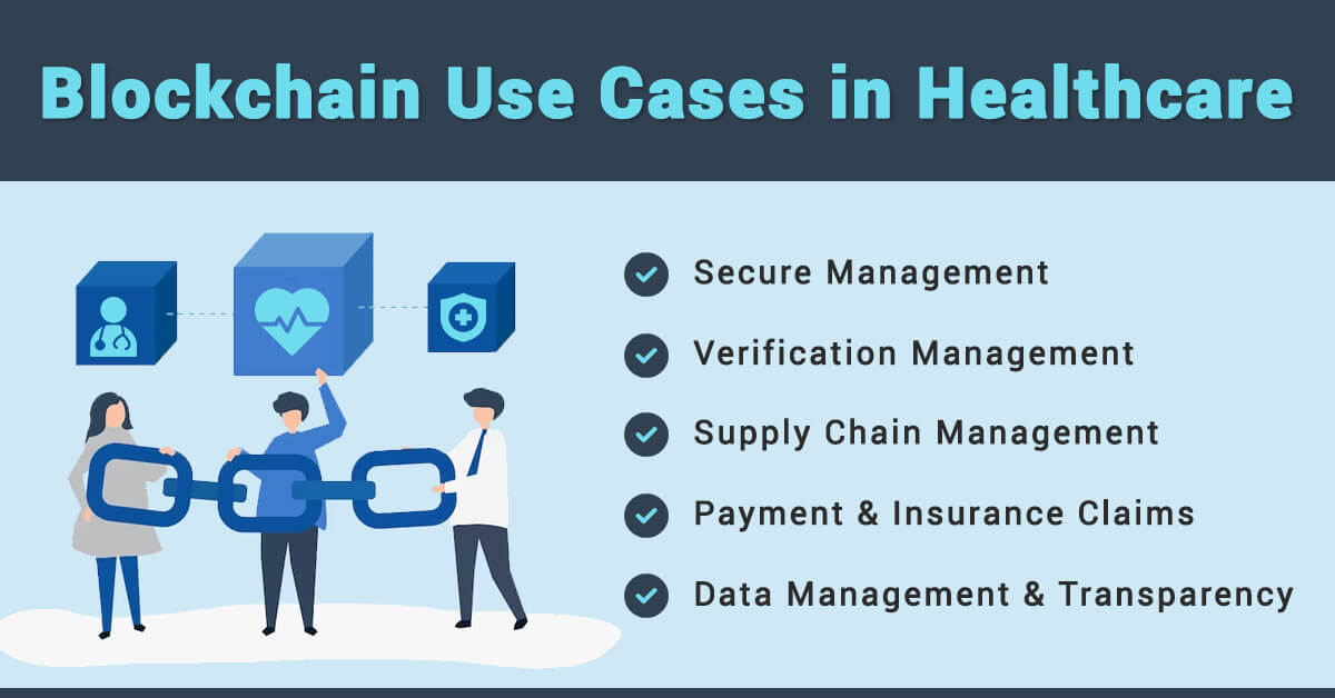Blockchain Use Cases in Healthcare