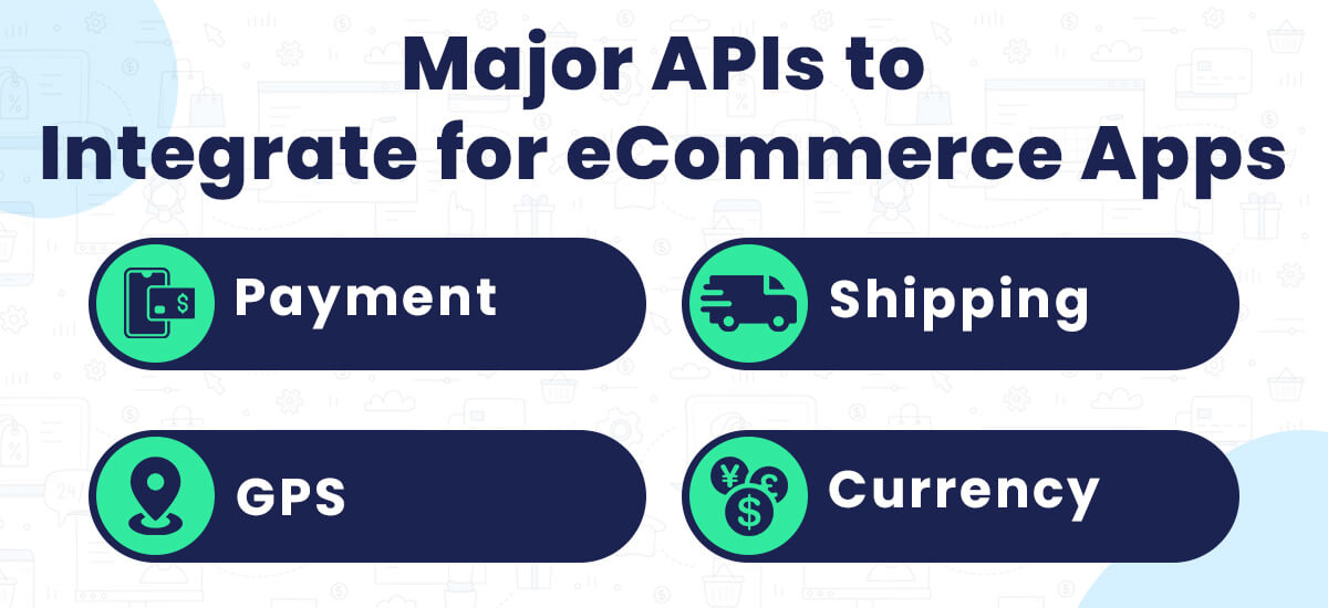 Major APIs to Integrate for eCommerce Apps 