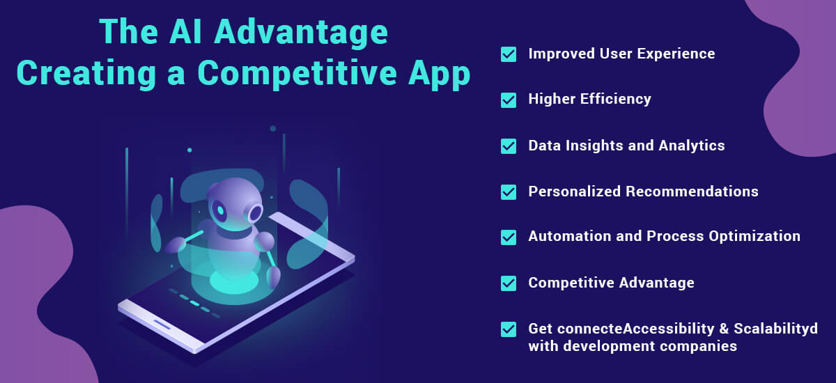 The AI Advantage- Creating a Competitive App