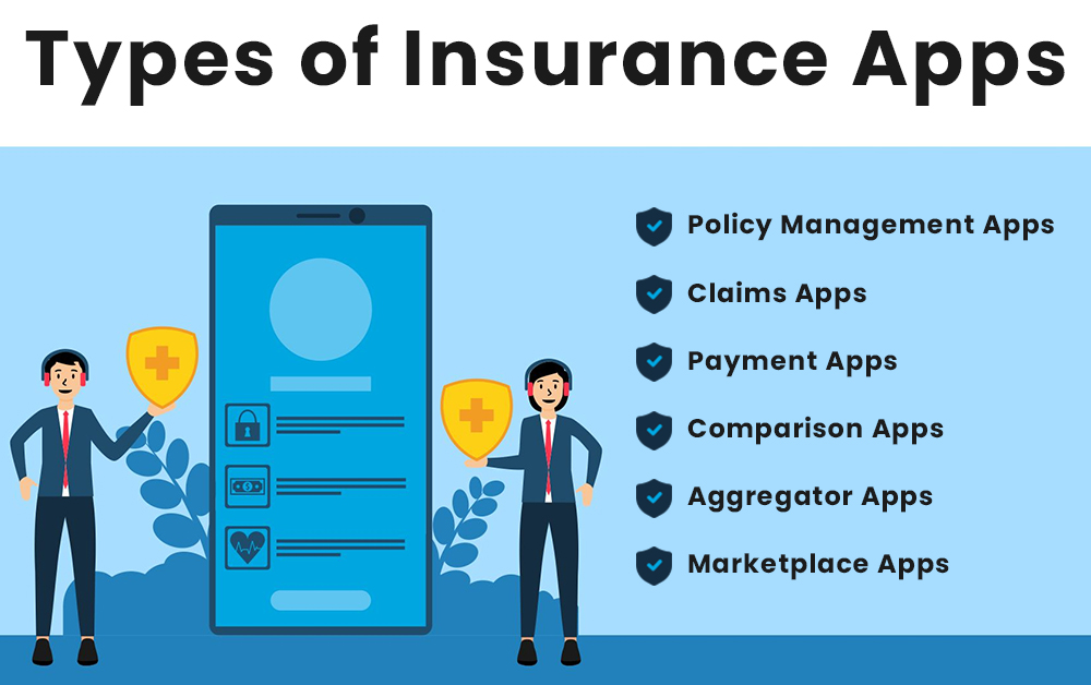 Types of Insurance Apps