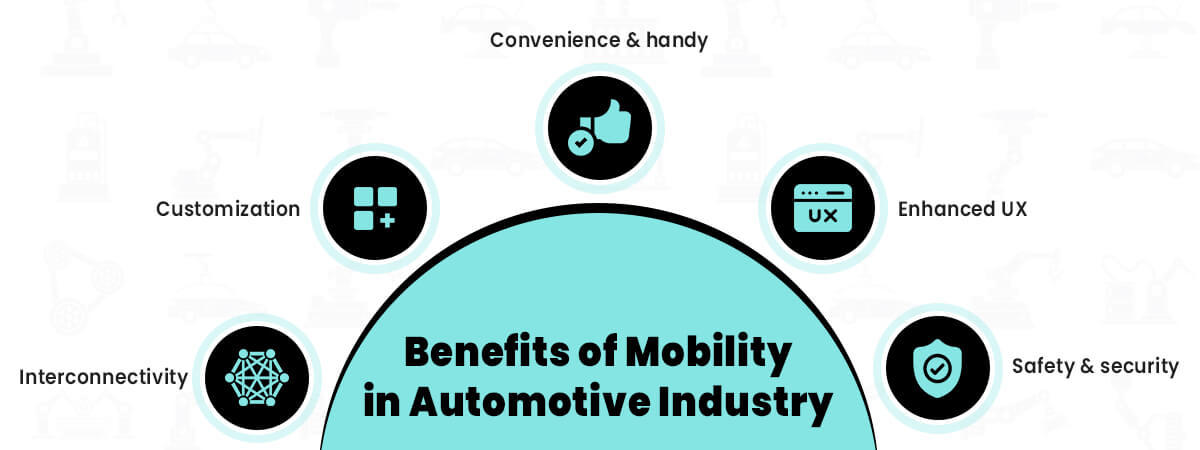 Benefits of Mobility in Automotive Industry