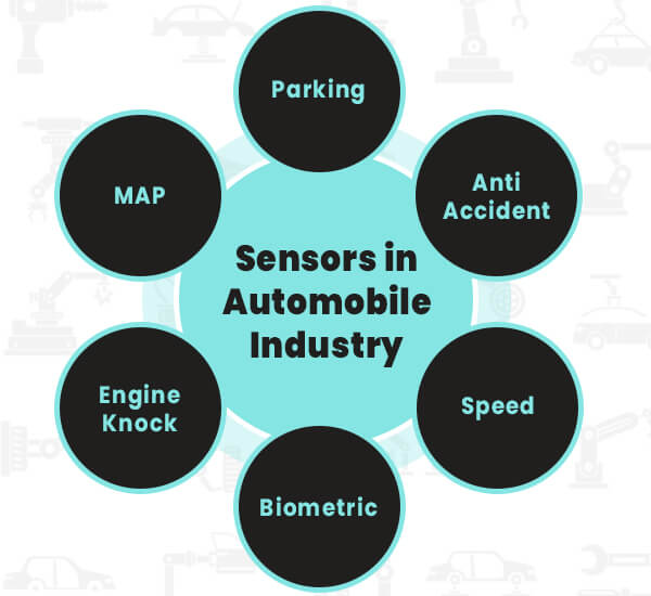 Sensors in Automobile Industry