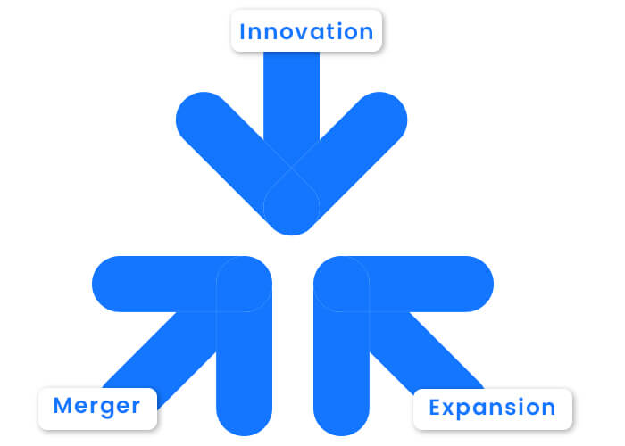 Zillow’s Future Growth and Expansion Plans