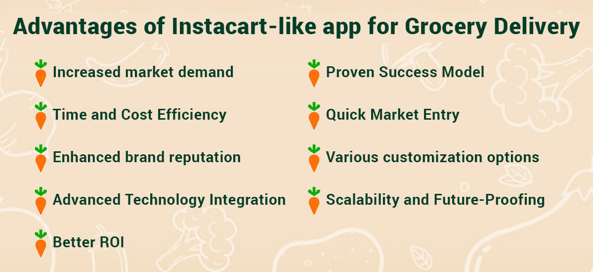 Advantages of Instacart-like app for Grocery Delivery